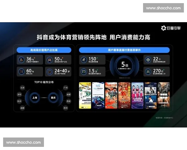 以体育营销为核心驱动品牌价值增长与年轻消费连接新路径探索